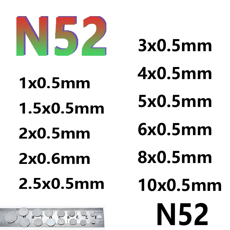 N52 1x0.5 1.5x0.5 2x0.5 2x0.6  - Office Technologies recension och pris